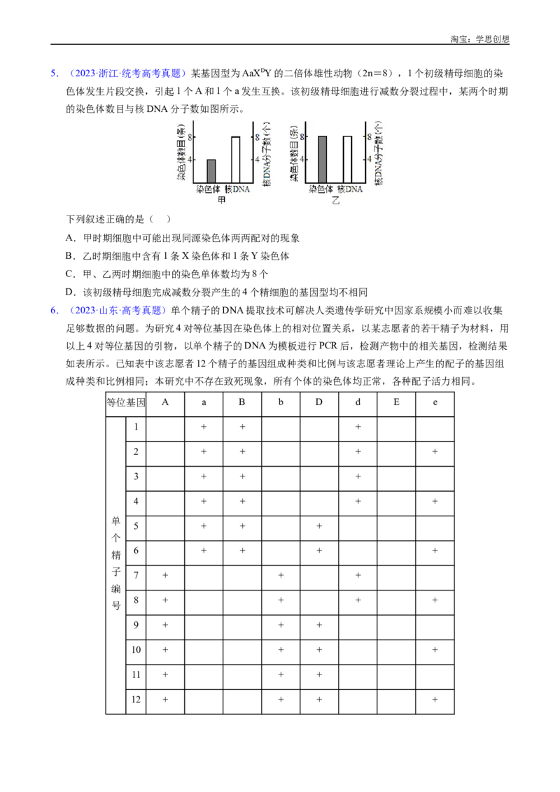 专题08有丝分裂和减数分裂-好题汇编十年（2015-2024）高考生物真题分类汇编（全国通用）（原卷版）_生物真题汇总_十年（2014-2024）高考生物真题分项汇编（全国通用）