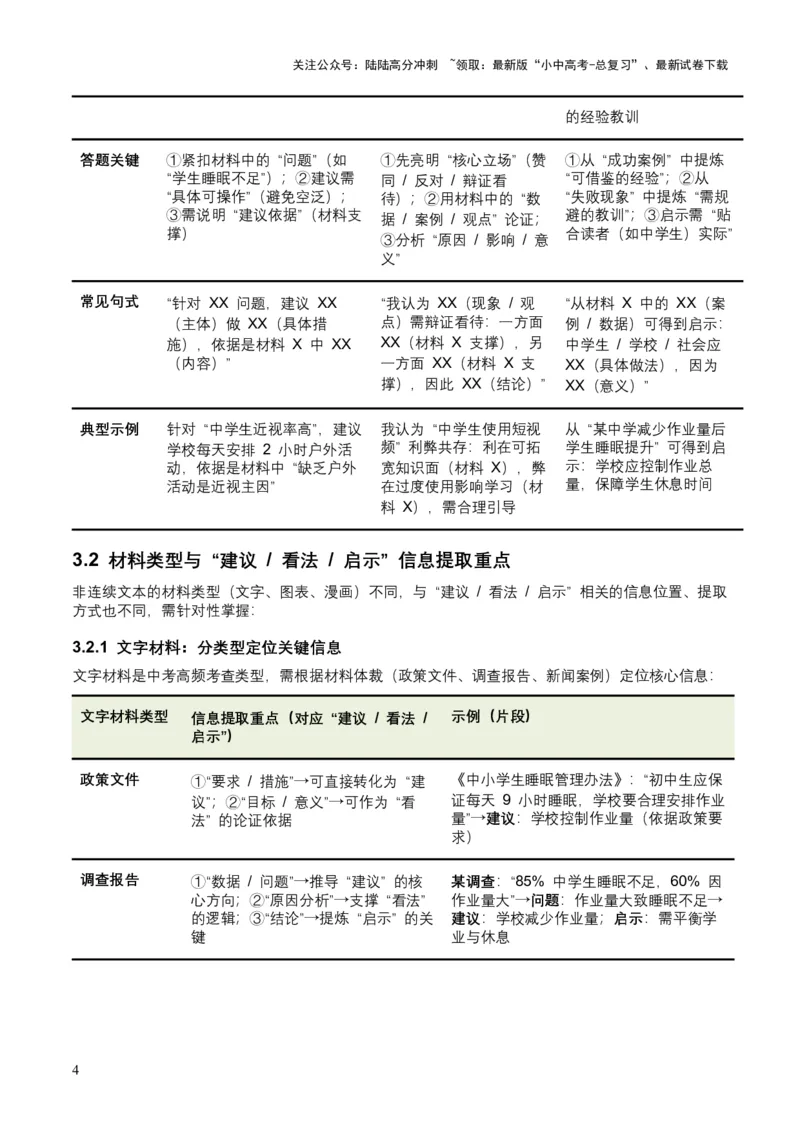 2026年全国中考语文一轮复习讲义：非连续文本（建议、看法、启示）（全国适用）（原卷）_02中考总复习（2026版更新中）_01-语文-中考总复习_2026年中考复习（更新中）