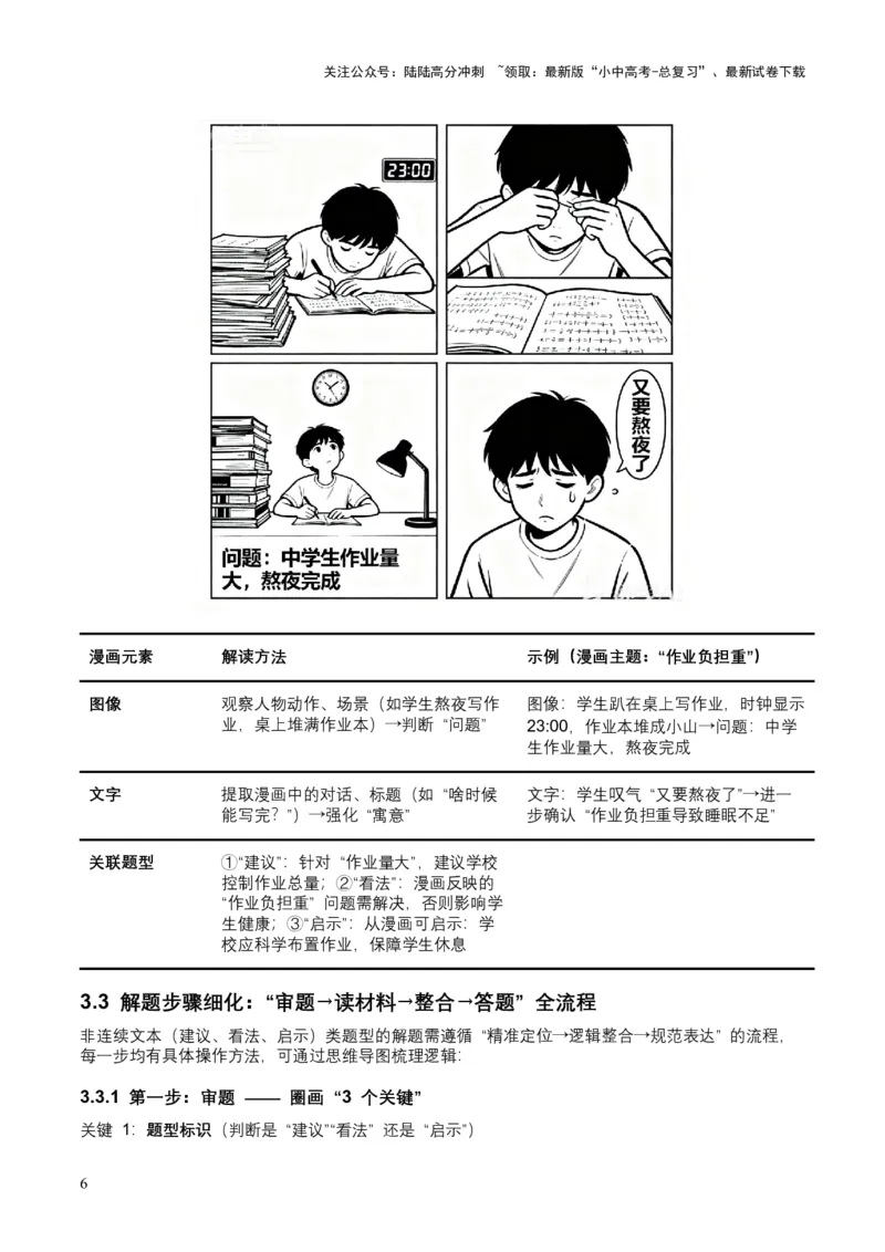 2026年全国中考语文一轮复习讲义：非连续文本（建议、看法、启示）（全国适用）（原卷）_02中考总复习（2026版更新中）_01-语文-中考总复习_2026年中考复习（更新中）