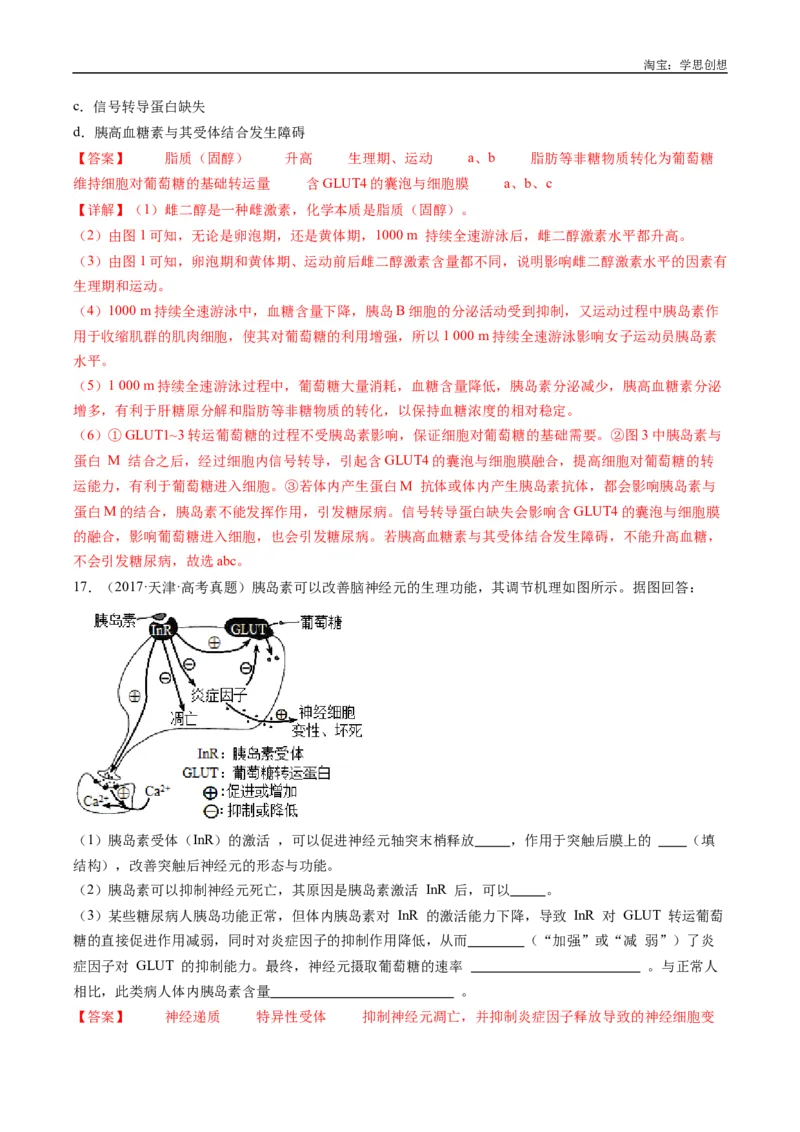 专题20动物生命活动的调节-好题汇编十年（2015-2024）高考生物真题分类汇编（全国通用）（解析版）_生物真题汇总_十年（2014-2024）高考生物真题分项汇编（全国通用）