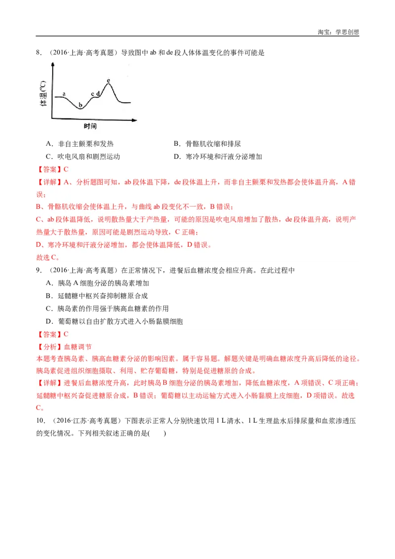 专题20动物生命活动的调节-好题汇编十年（2015-2024）高考生物真题分类汇编（全国通用）（解析版）_生物真题汇总_十年（2014-2024）高考生物真题分项汇编（全国通用）