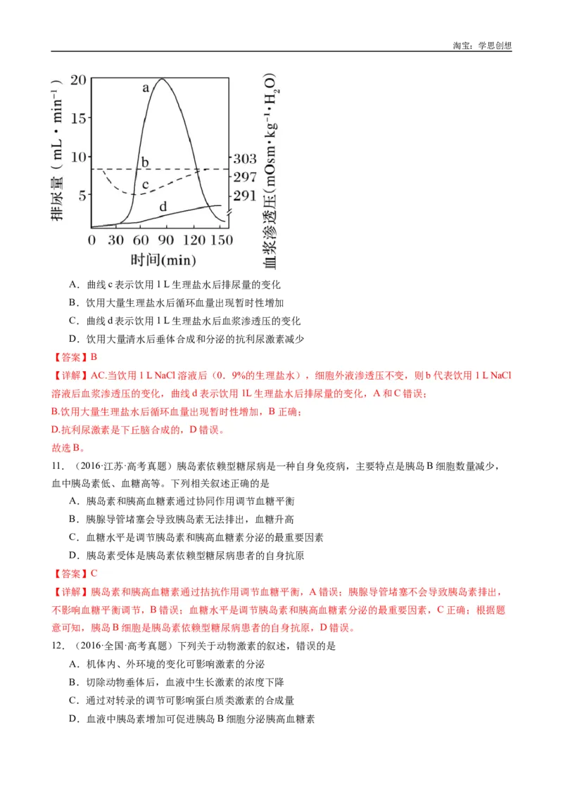 专题20动物生命活动的调节-好题汇编十年（2015-2024）高考生物真题分类汇编（全国通用）（解析版）_生物真题汇总_十年（2014-2024）高考生物真题分项汇编（全国通用）