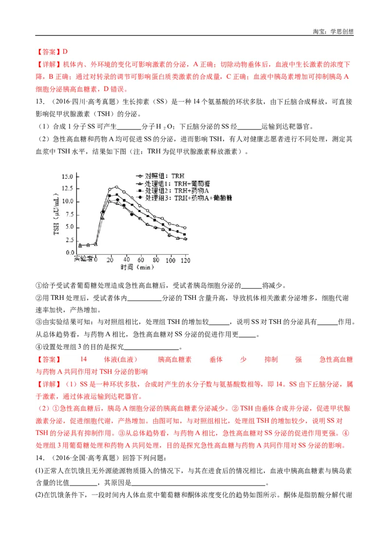 专题20动物生命活动的调节-好题汇编十年（2015-2024）高考生物真题分类汇编（全国通用）（解析版）_生物真题汇总_十年（2014-2024）高考生物真题分项汇编（全国通用）