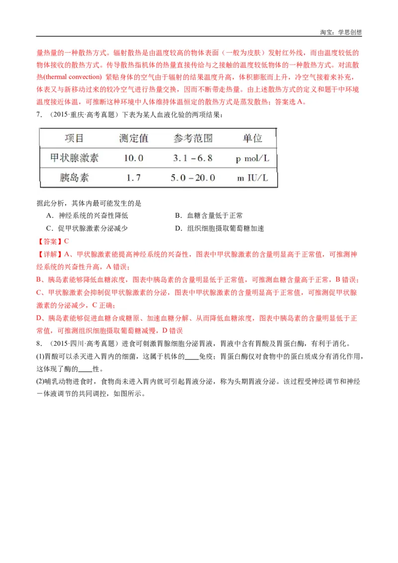 专题20动物生命活动的调节-好题汇编十年（2015-2024）高考生物真题分类汇编（全国通用）（解析版）_生物真题汇总_十年（2014-2024）高考生物真题分项汇编（全国通用）