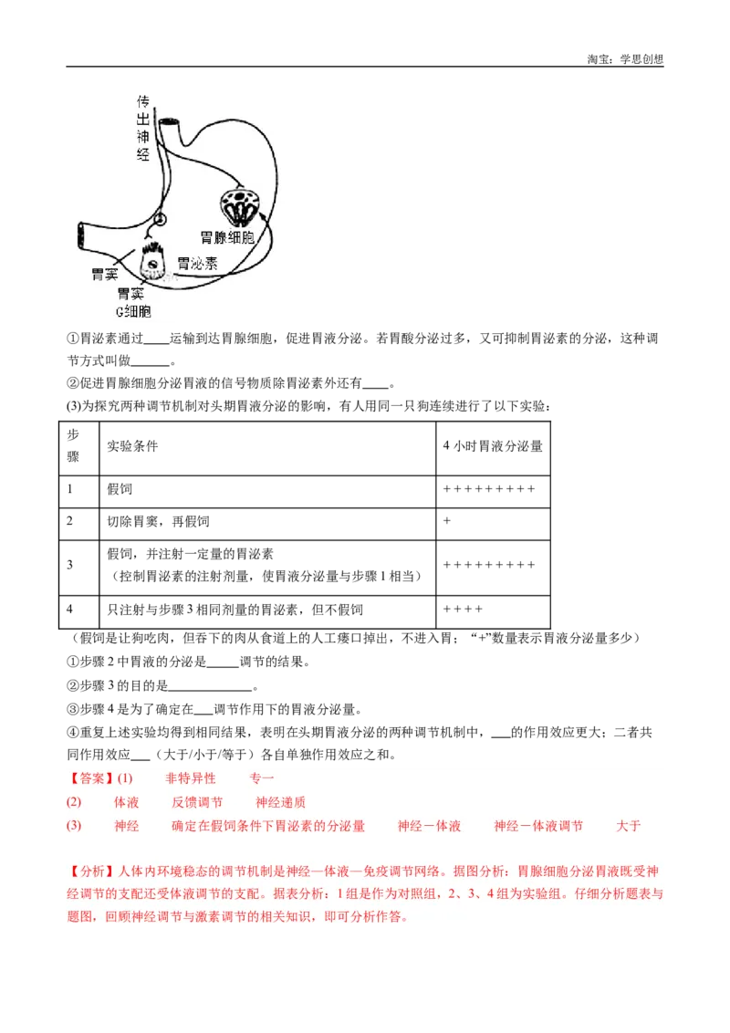 专题20动物生命活动的调节-好题汇编十年（2015-2024）高考生物真题分类汇编（全国通用）（解析版）_生物真题汇总_十年（2014-2024）高考生物真题分项汇编（全国通用）
