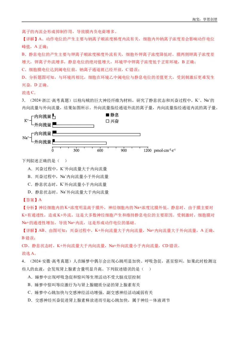 专题20动物生命活动的调节-好题汇编十年（2015-2024）高考生物真题分类汇编（全国通用）（解析版）_生物真题汇总_十年（2014-2024）高考生物真题分项汇编（全国通用）