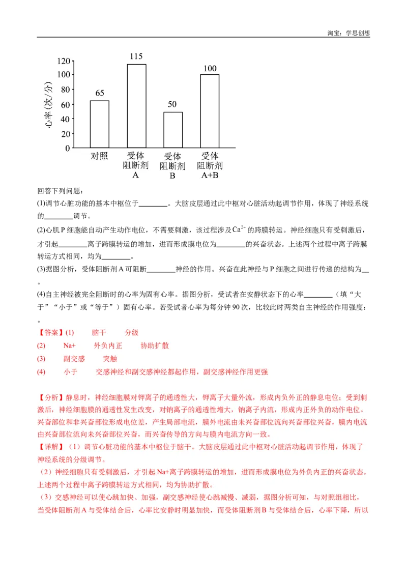 专题20动物生命活动的调节-好题汇编十年（2015-2024）高考生物真题分类汇编（全国通用）（解析版）_生物真题汇总_十年（2014-2024）高考生物真题分项汇编（全国通用）