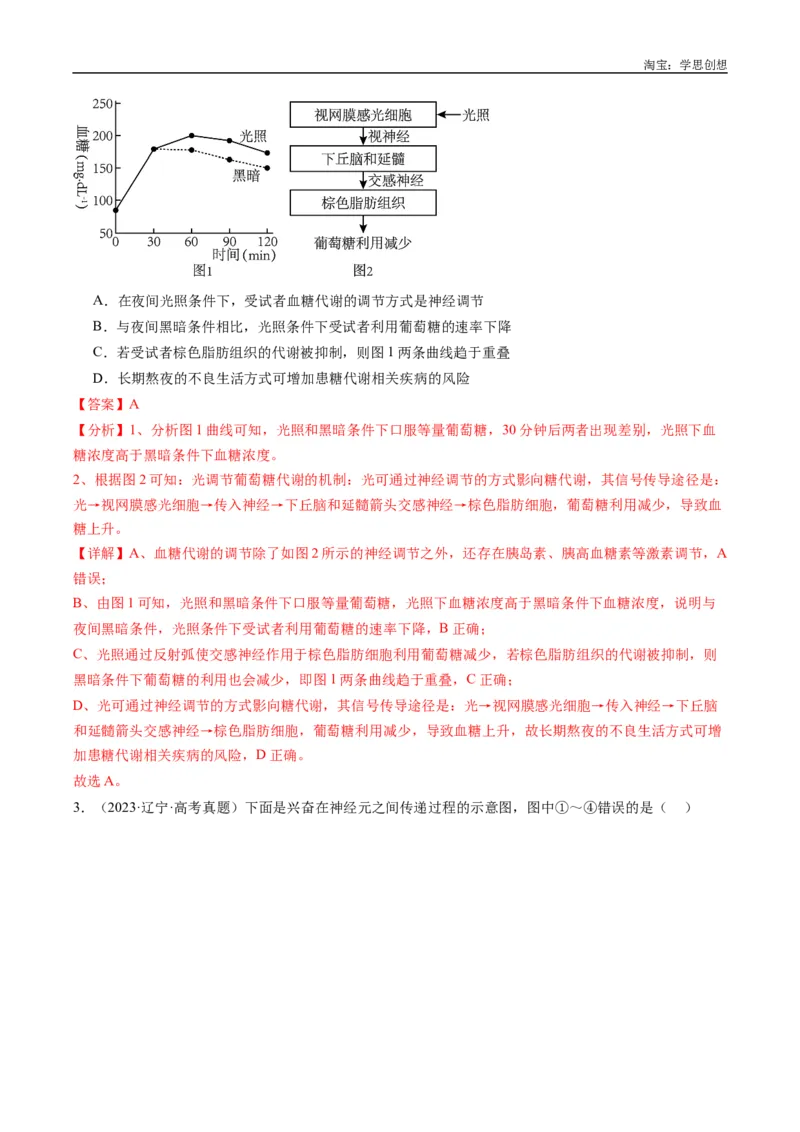 专题20动物生命活动的调节-好题汇编十年（2015-2024）高考生物真题分类汇编（全国通用）（解析版）_生物真题汇总_十年（2014-2024）高考生物真题分项汇编（全国通用）