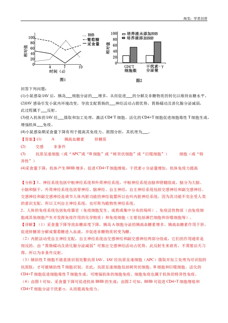 专题20动物生命活动的调节-好题汇编十年（2015-2024）高考生物真题分类汇编（全国通用）（解析版）_生物真题汇总_十年（2014-2024）高考生物真题分项汇编（全国通用）
