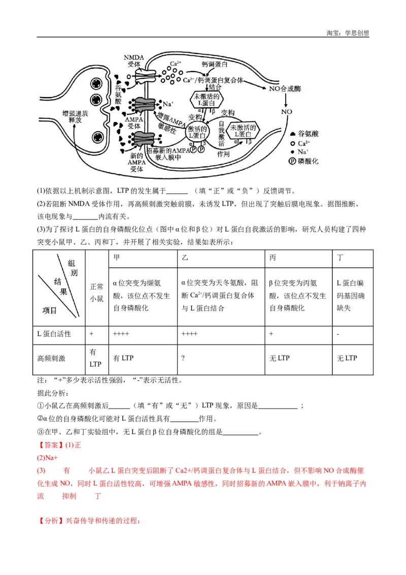 专题20动物生命活动的调节-好题汇编十年（2015-2024）高考生物真题分类汇编（全国通用）（解析版）_生物真题汇总_十年（2014-2024）高考生物真题分项汇编（全国通用）