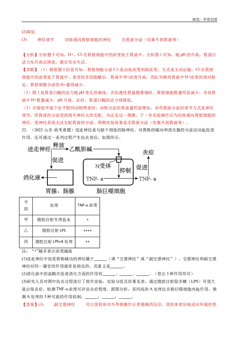 专题20动物生命活动的调节-好题汇编十年（2015-2024）高考生物真题分类汇编（全国通用）（解析版）_生物真题汇总_十年（2014-2024）高考生物真题分项汇编（全国通用）