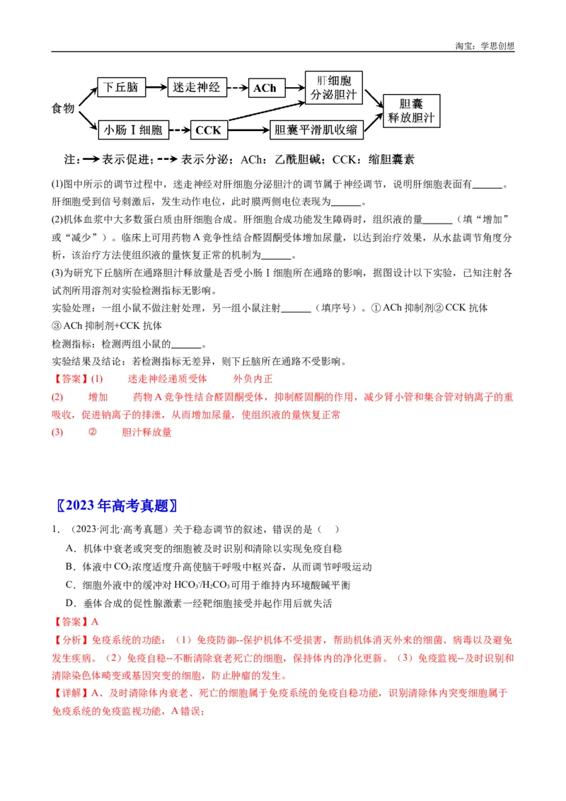 专题20动物生命活动的调节-好题汇编十年（2015-2024）高考生物真题分类汇编（全国通用）（解析版）_生物真题汇总_十年（2014-2024）高考生物真题分项汇编（全国通用）