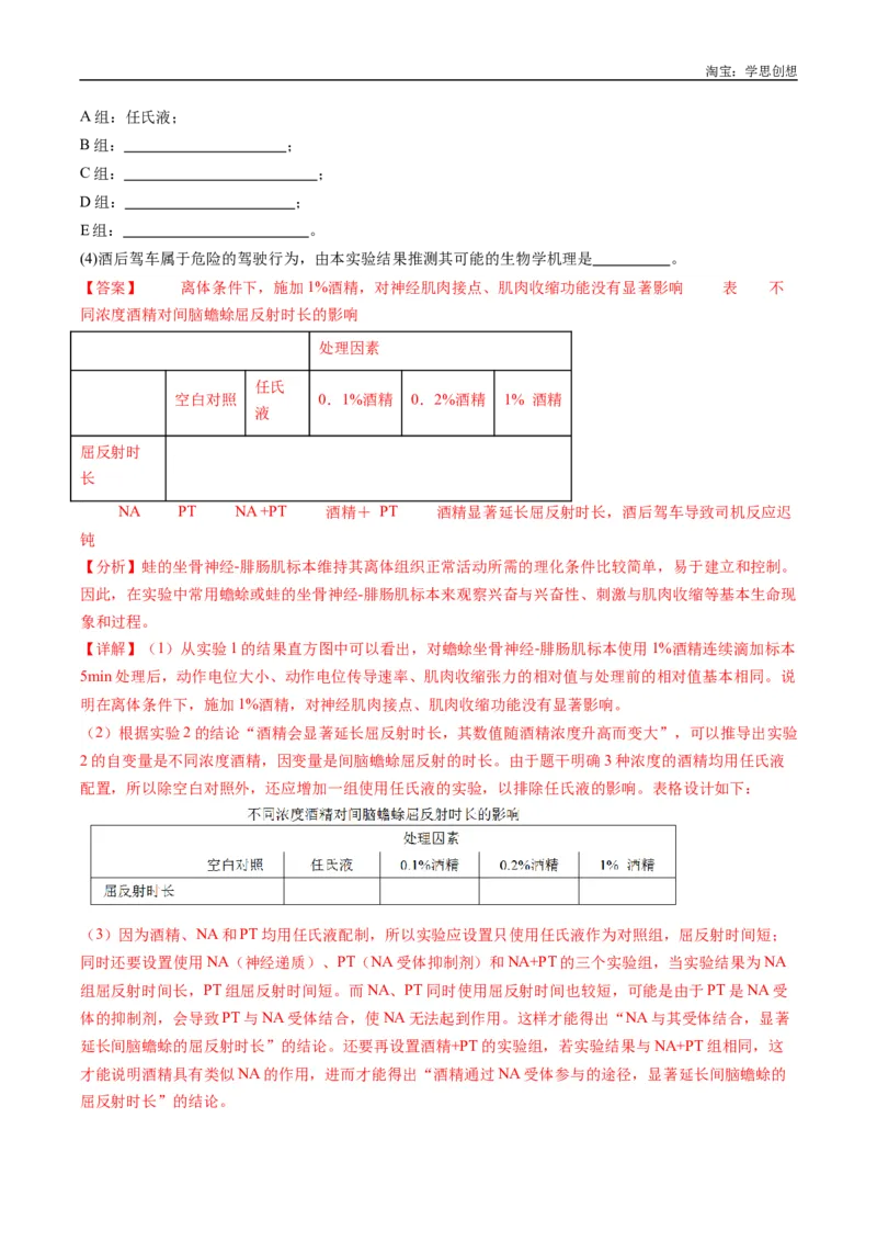 专题20动物生命活动的调节-好题汇编十年（2015-2024）高考生物真题分类汇编（全国通用）（解析版）_生物真题汇总_十年（2014-2024）高考生物真题分项汇编（全国通用）