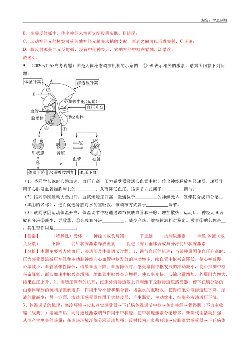 专题20动物生命活动的调节-好题汇编十年（2015-2024）高考生物真题分类汇编（全国通用）（解析版）_生物真题汇总_十年（2014-2024）高考生物真题分项汇编（全国通用）