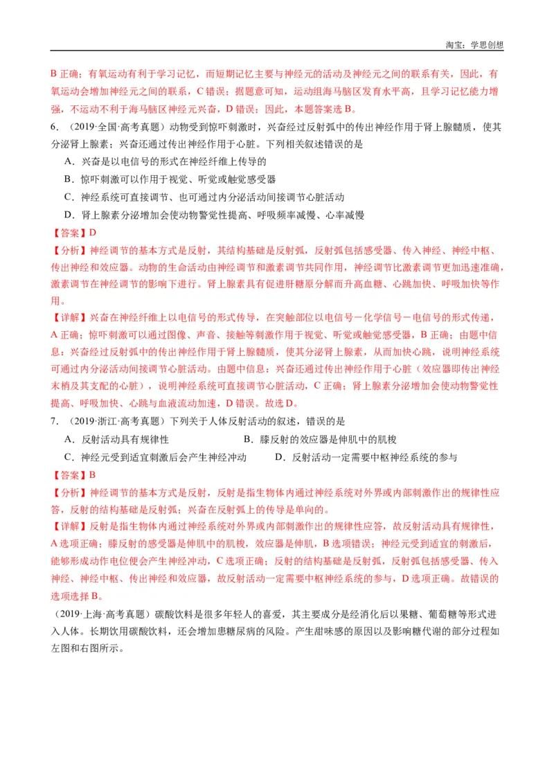 专题20动物生命活动的调节-好题汇编十年（2015-2024）高考生物真题分类汇编（全国通用）（解析版）_生物真题汇总_十年（2014-2024）高考生物真题分项汇编（全国通用）