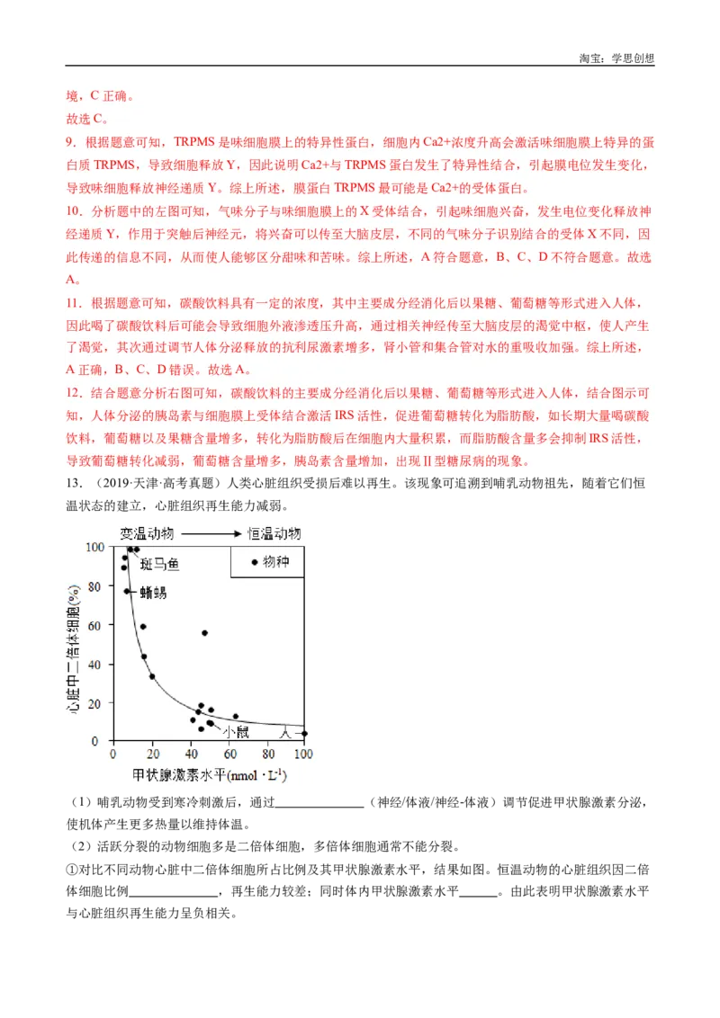 专题20动物生命活动的调节-好题汇编十年（2015-2024）高考生物真题分类汇编（全国通用）（解析版）_生物真题汇总_十年（2014-2024）高考生物真题分项汇编（全国通用）