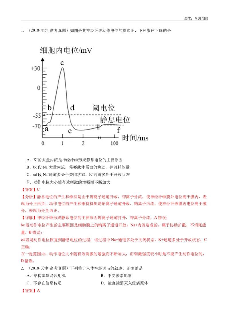 专题20动物生命活动的调节-好题汇编十年（2015-2024）高考生物真题分类汇编（全国通用）（解析版）_生物真题汇总_十年（2014-2024）高考生物真题分项汇编（全国通用）