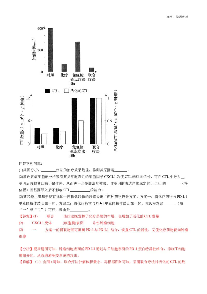 专题20动物生命活动的调节-好题汇编十年（2015-2024）高考生物真题分类汇编（全国通用）（解析版）_生物真题汇总_十年（2014-2024）高考生物真题分项汇编（全国通用）