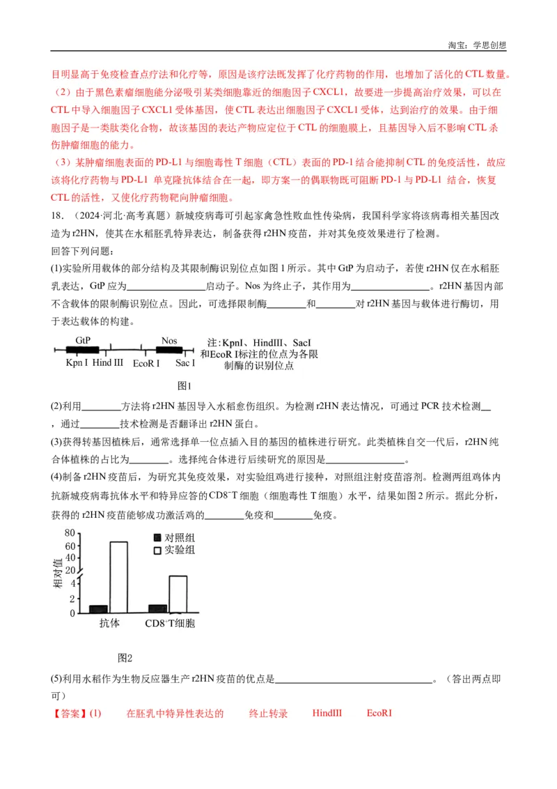 专题20动物生命活动的调节-好题汇编十年（2015-2024）高考生物真题分类汇编（全国通用）（解析版）_生物真题汇总_十年（2014-2024）高考生物真题分项汇编（全国通用）