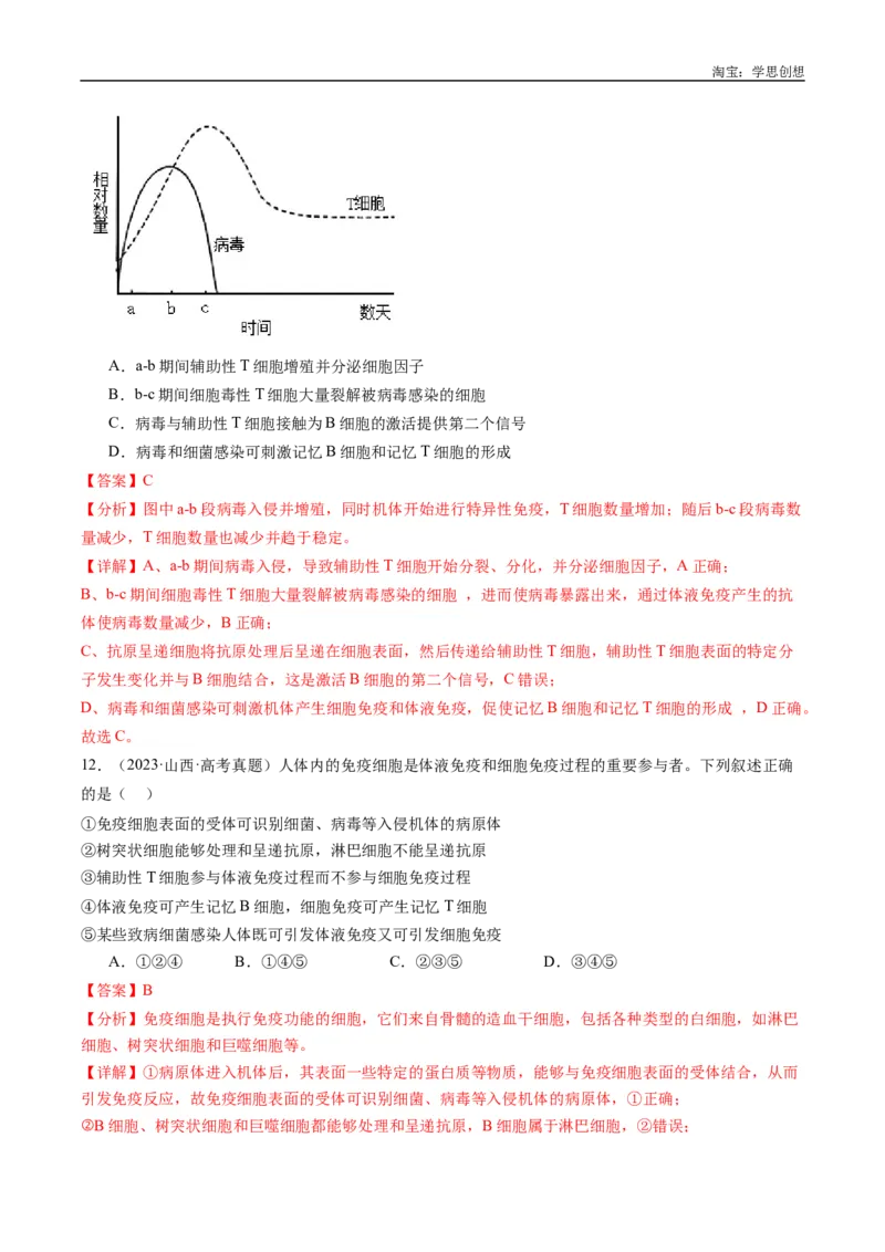 专题20动物生命活动的调节-好题汇编十年（2015-2024）高考生物真题分类汇编（全国通用）（解析版）_生物真题汇总_十年（2014-2024）高考生物真题分项汇编（全国通用）