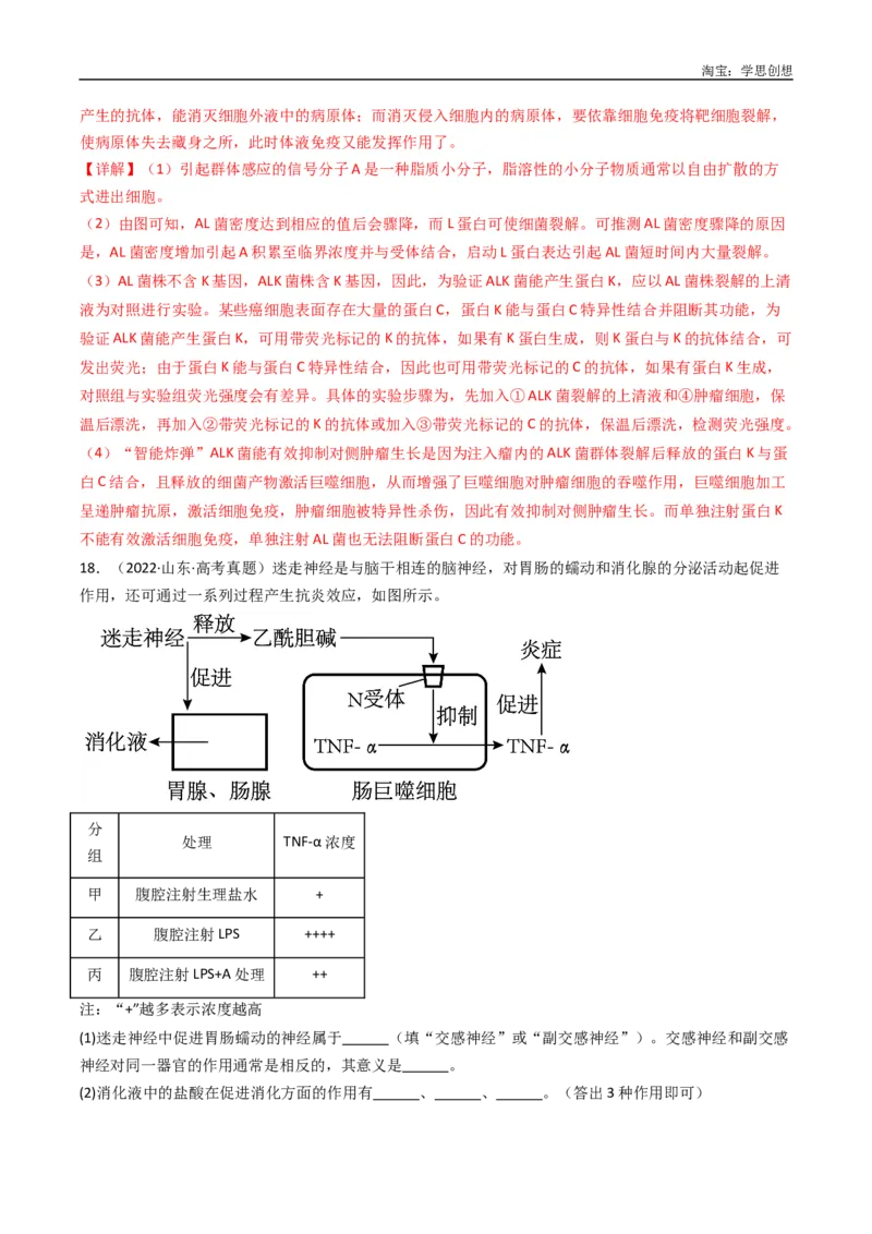 专题20动物生命活动的调节-好题汇编十年（2015-2024）高考生物真题分类汇编（全国通用）（解析版）_生物真题汇总_十年（2014-2024）高考生物真题分项汇编（全国通用）