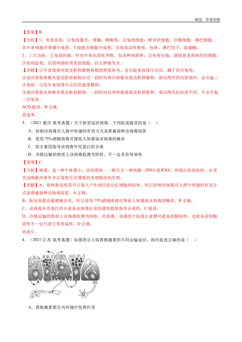 专题20动物生命活动的调节-好题汇编十年（2015-2024）高考生物真题分类汇编（全国通用）（解析版）_生物真题汇总_十年（2014-2024）高考生物真题分项汇编（全国通用）