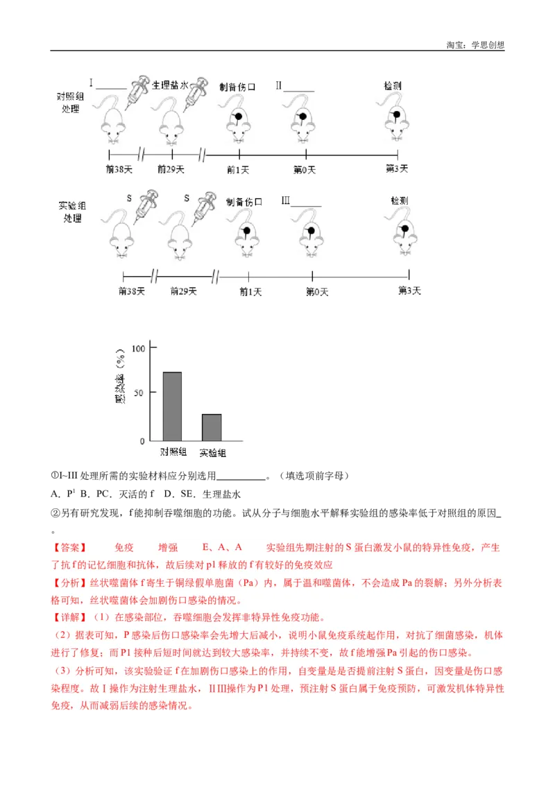 专题20动物生命活动的调节-好题汇编十年（2015-2024）高考生物真题分类汇编（全国通用）（解析版）_生物真题汇总_十年（2014-2024）高考生物真题分项汇编（全国通用）