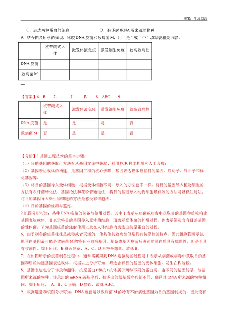 专题20动物生命活动的调节-好题汇编十年（2015-2024）高考生物真题分类汇编（全国通用）（解析版）_生物真题汇总_十年（2014-2024）高考生物真题分项汇编（全国通用）