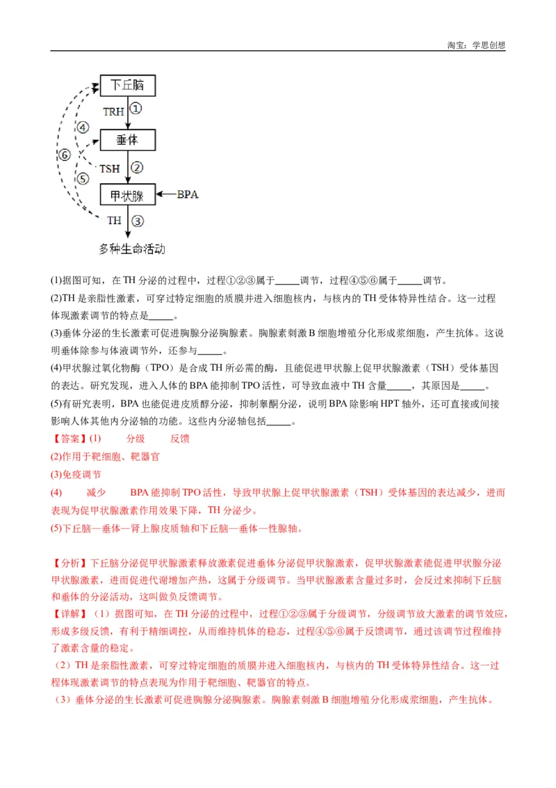专题20动物生命活动的调节-好题汇编十年（2015-2024）高考生物真题分类汇编（全国通用）（解析版）_生物真题汇总_十年（2014-2024）高考生物真题分项汇编（全国通用）