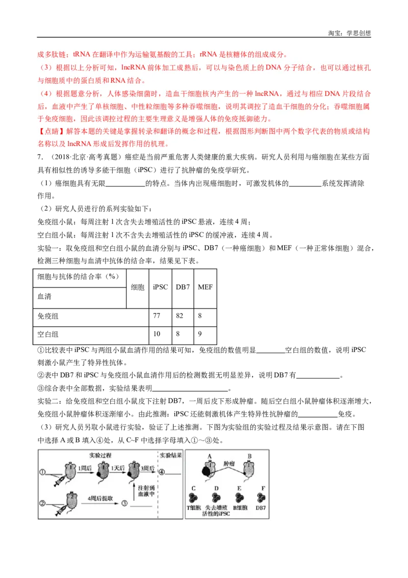 专题20动物生命活动的调节-好题汇编十年（2015-2024）高考生物真题分类汇编（全国通用）（解析版）_生物真题汇总_十年（2014-2024）高考生物真题分项汇编（全国通用）