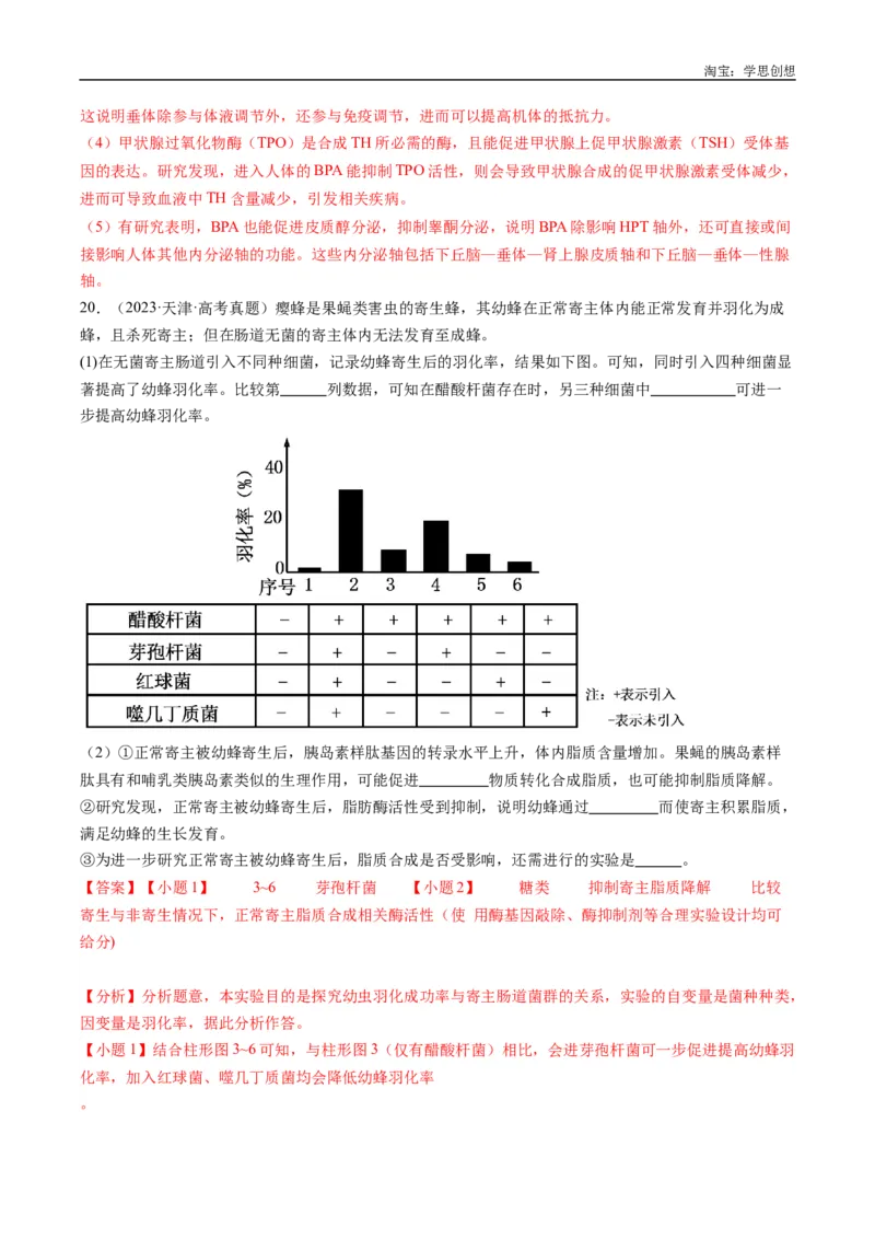 专题20动物生命活动的调节-好题汇编十年（2015-2024）高考生物真题分类汇编（全国通用）（解析版）_生物真题汇总_十年（2014-2024）高考生物真题分项汇编（全国通用）