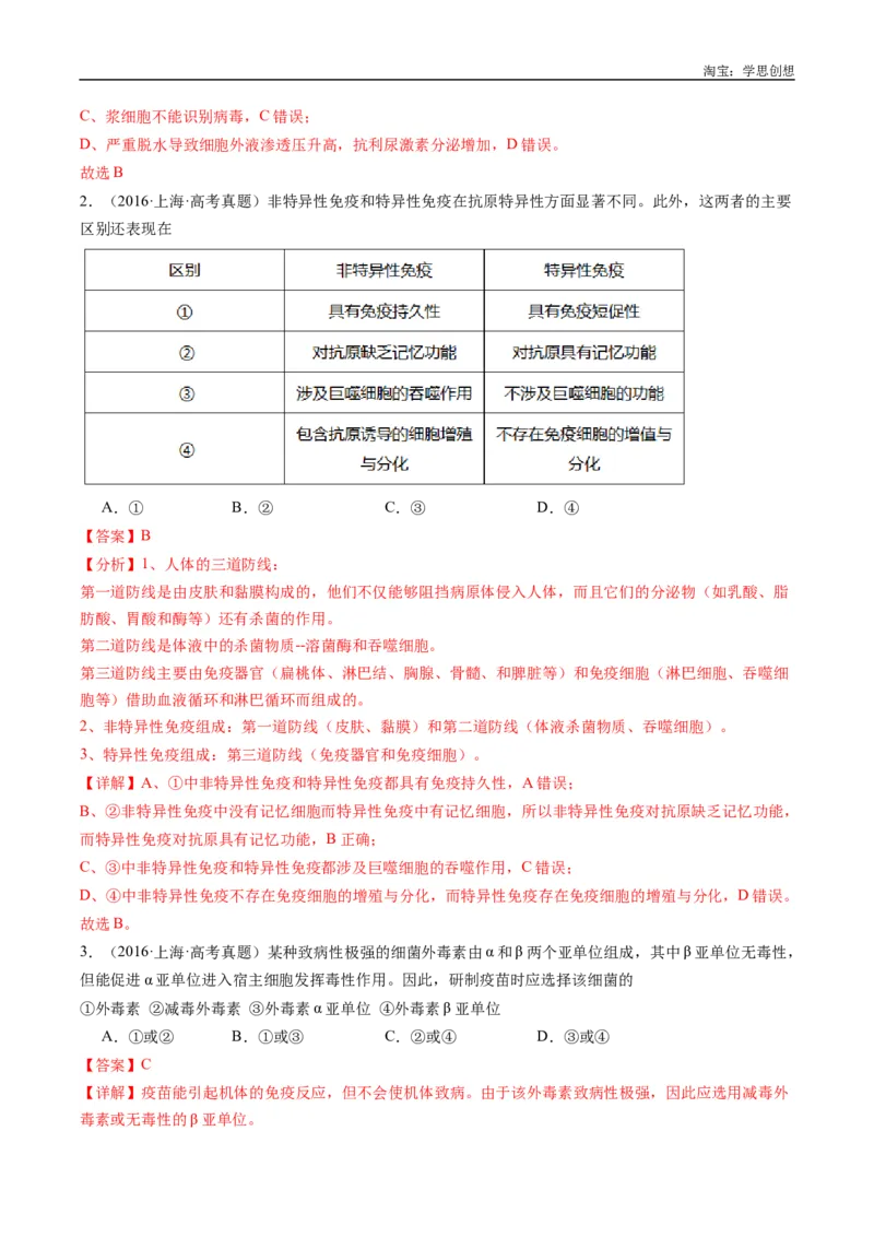 专题20动物生命活动的调节-好题汇编十年（2015-2024）高考生物真题分类汇编（全国通用）（解析版）_生物真题汇总_十年（2014-2024）高考生物真题分项汇编（全国通用）