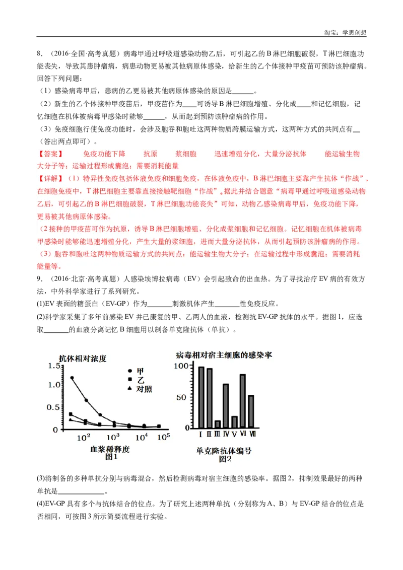 专题20动物生命活动的调节-好题汇编十年（2015-2024）高考生物真题分类汇编（全国通用）（解析版）_生物真题汇总_十年（2014-2024）高考生物真题分项汇编（全国通用）