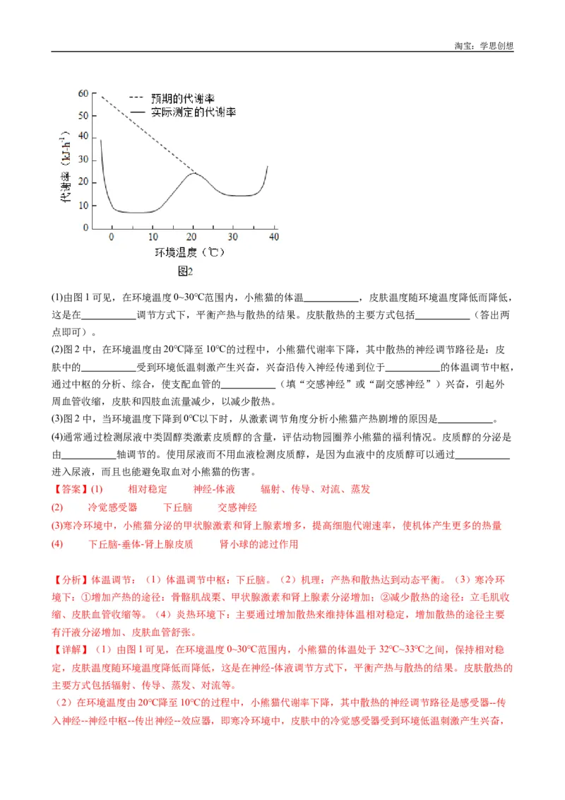 专题20动物生命活动的调节-好题汇编十年（2015-2024）高考生物真题分类汇编（全国通用）（解析版）_生物真题汇总_十年（2014-2024）高考生物真题分项汇编（全国通用）