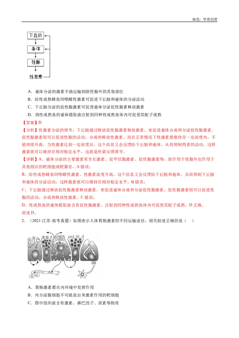 专题20动物生命活动的调节-好题汇编十年（2015-2024）高考生物真题分类汇编（全国通用）（解析版）_生物真题汇总_十年（2014-2024）高考生物真题分项汇编（全国通用）