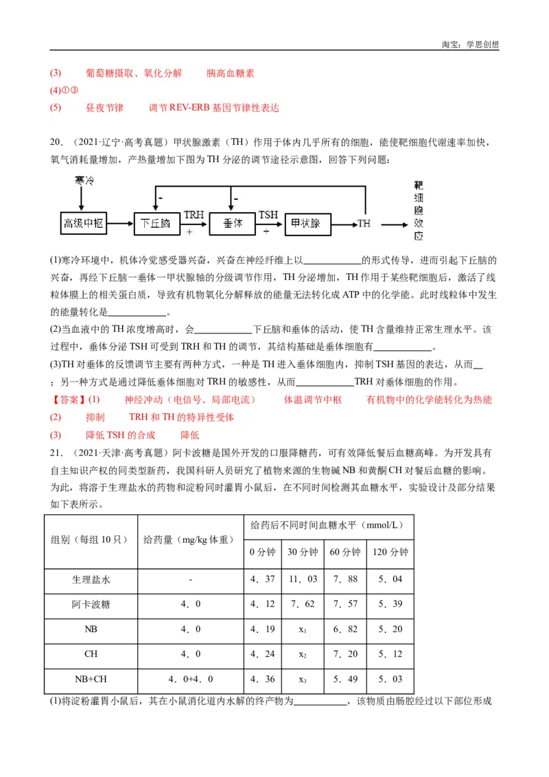 专题20动物生命活动的调节-好题汇编十年（2015-2024）高考生物真题分类汇编（全国通用）（解析版）_生物真题汇总_十年（2014-2024）高考生物真题分项汇编（全国通用）