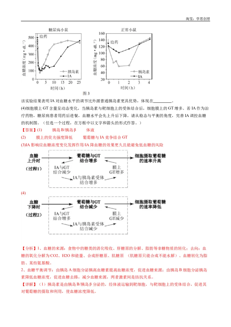 专题20动物生命活动的调节-好题汇编十年（2015-2024）高考生物真题分类汇编（全国通用）（解析版）_生物真题汇总_十年（2014-2024）高考生物真题分项汇编（全国通用）
