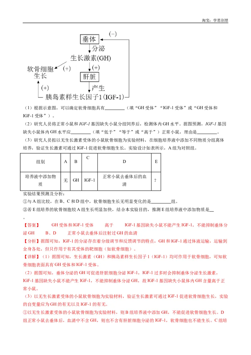 专题20动物生命活动的调节-好题汇编十年（2015-2024）高考生物真题分类汇编（全国通用）（解析版）_生物真题汇总_十年（2014-2024）高考生物真题分项汇编（全国通用）