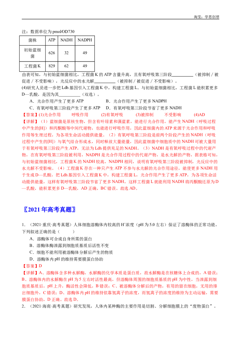 专题04酶和ATP-好题汇编十年（2015-2024）高考生物真题分类汇编（全国通用）（解析版）_生物真题汇总_十年（2014-2024）高考生物真题分项汇编（全国通用）