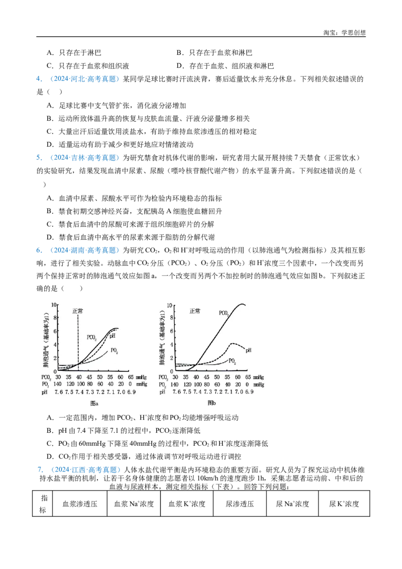 专题16内环境及其稳态-好题汇编十年（2015-2024）高考生物真题分类汇编（全国通用）（原卷版）_生物真题汇总_十年（2014-2024）高考生物真题分项汇编（全国通用）
