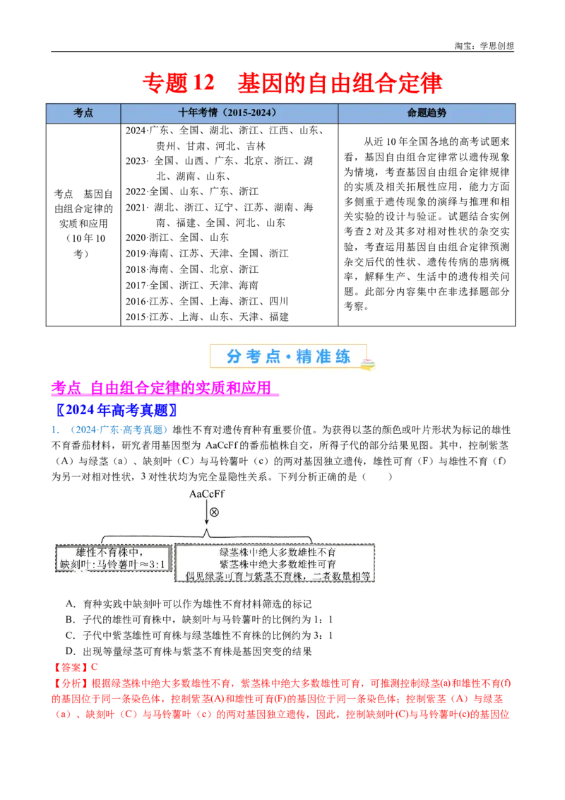 专题12基因的自由组合定律-好题汇编十年（2015-2024）高考生物真题分类汇编（全国通用）（解析版）_生物真题汇总_十年（2014-2024）高考生物真题分项汇编（全国通用）