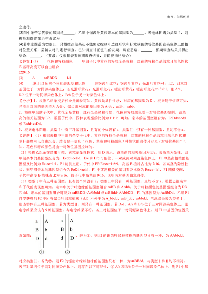专题12基因的自由组合定律-好题汇编十年（2015-2024）高考生物真题分类汇编（全国通用）（解析版）_生物真题汇总_十年（2014-2024）高考生物真题分项汇编（全国通用）