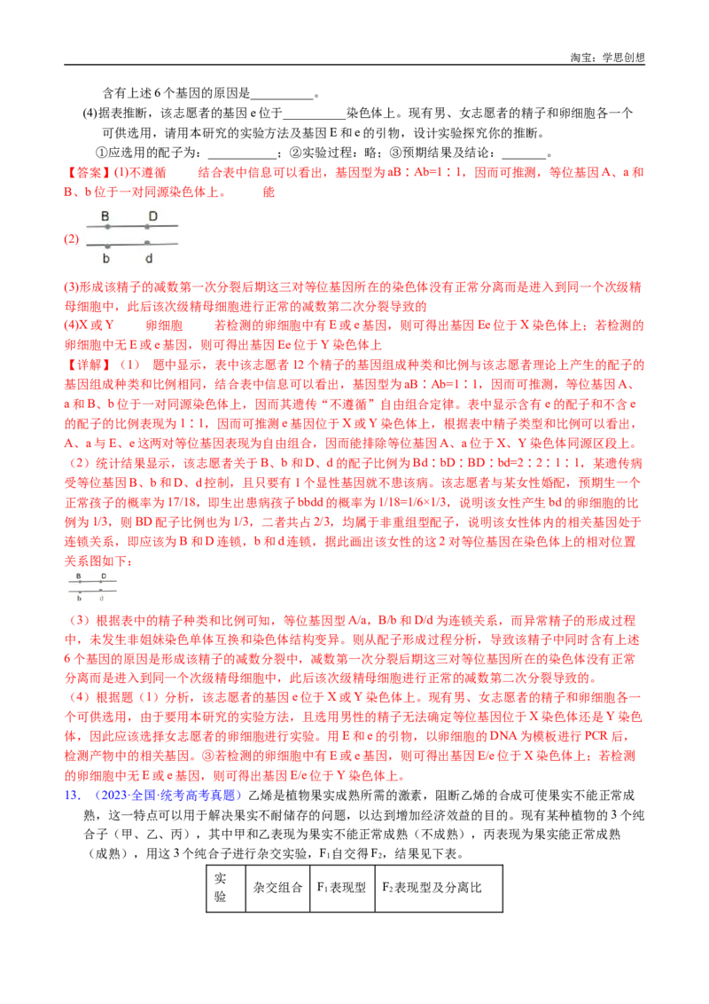 专题12基因的自由组合定律-好题汇编十年（2015-2024）高考生物真题分类汇编（全国通用）（解析版）_生物真题汇总_十年（2014-2024）高考生物真题分项汇编（全国通用）
