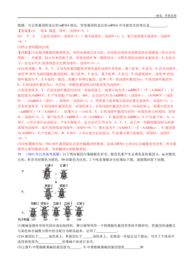 专题12基因的自由组合定律-好题汇编十年（2015-2024）高考生物真题分类汇编（全国通用）（解析版）_生物真题汇总_十年（2014-2024）高考生物真题分项汇编（全国通用）