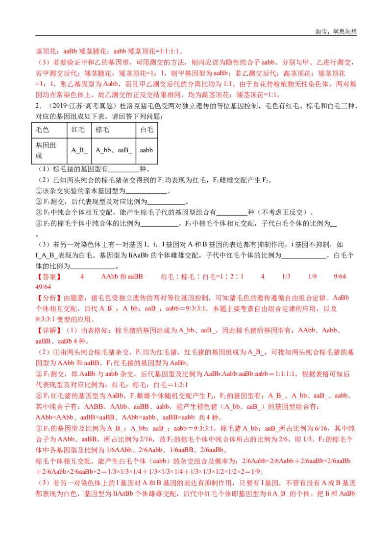 专题12基因的自由组合定律-好题汇编十年（2015-2024）高考生物真题分类汇编（全国通用）（解析版）_生物真题汇总_十年（2014-2024）高考生物真题分项汇编（全国通用）
