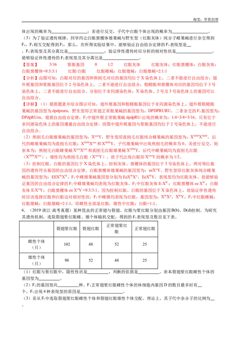 专题12基因的自由组合定律-好题汇编十年（2015-2024）高考生物真题分类汇编（全国通用）（解析版）_生物真题汇总_十年（2014-2024）高考生物真题分项汇编（全国通用）