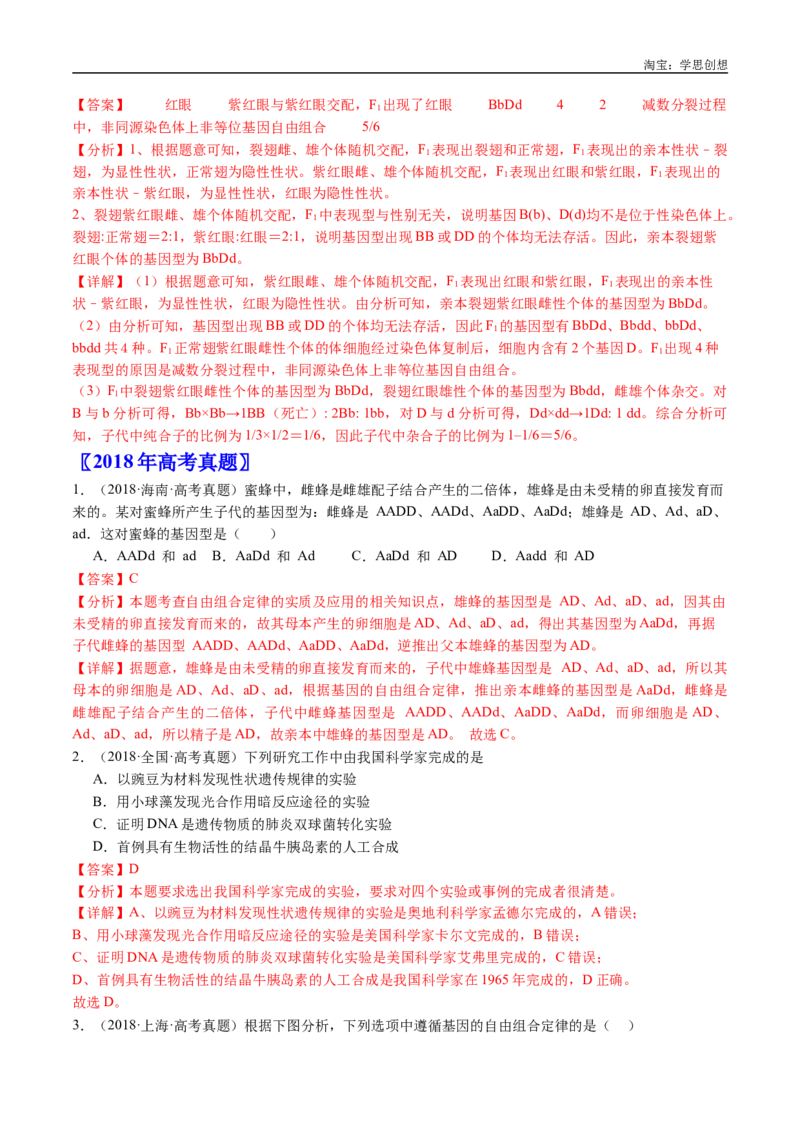 专题12基因的自由组合定律-好题汇编十年（2015-2024）高考生物真题分类汇编（全国通用）（解析版）_生物真题汇总_十年（2014-2024）高考生物真题分项汇编（全国通用）