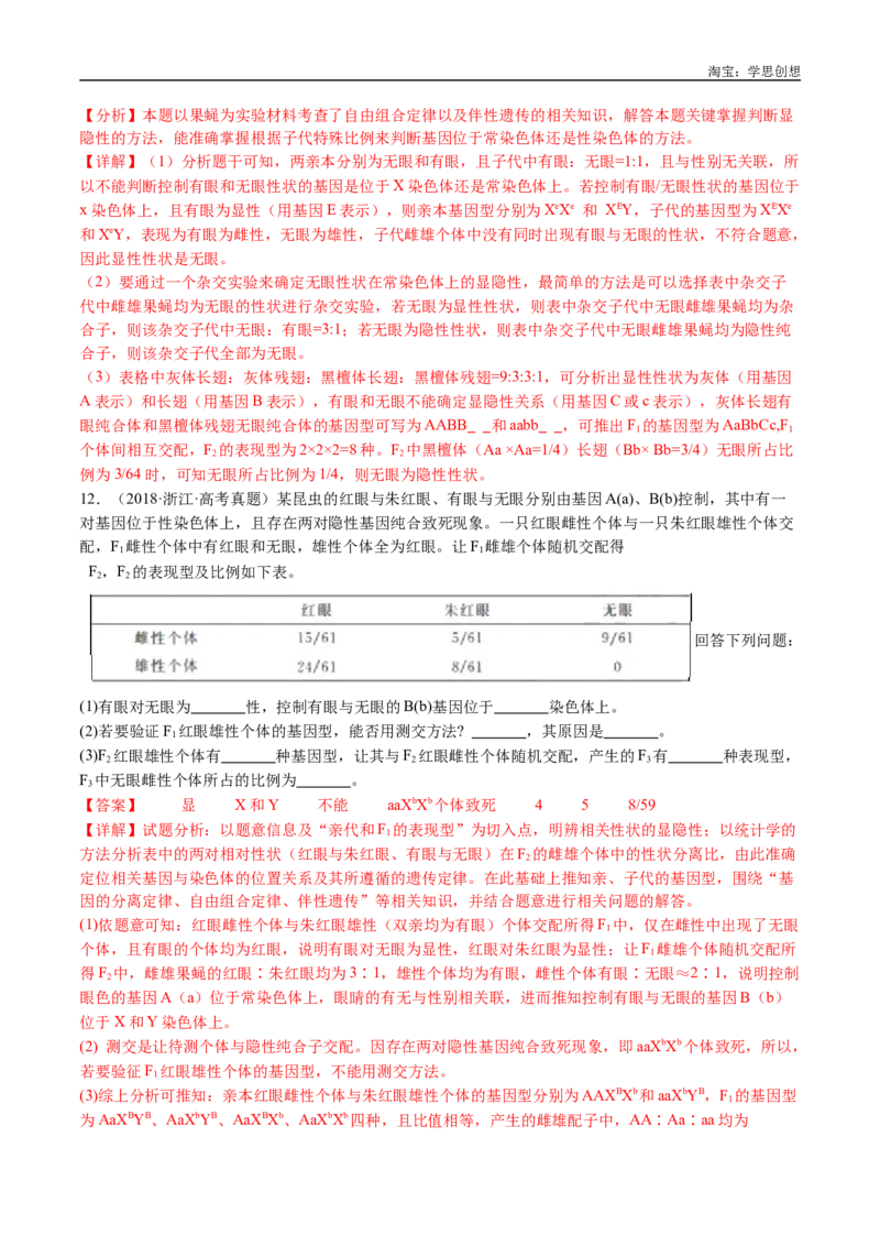专题12基因的自由组合定律-好题汇编十年（2015-2024）高考生物真题分类汇编（全国通用）（解析版）_生物真题汇总_十年（2014-2024）高考生物真题分项汇编（全国通用）