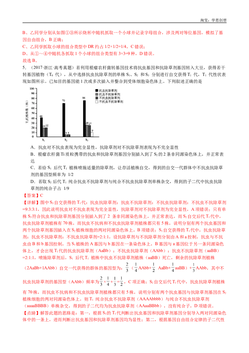 专题12基因的自由组合定律-好题汇编十年（2015-2024）高考生物真题分类汇编（全国通用）（解析版）_生物真题汇总_十年（2014-2024）高考生物真题分项汇编（全国通用）