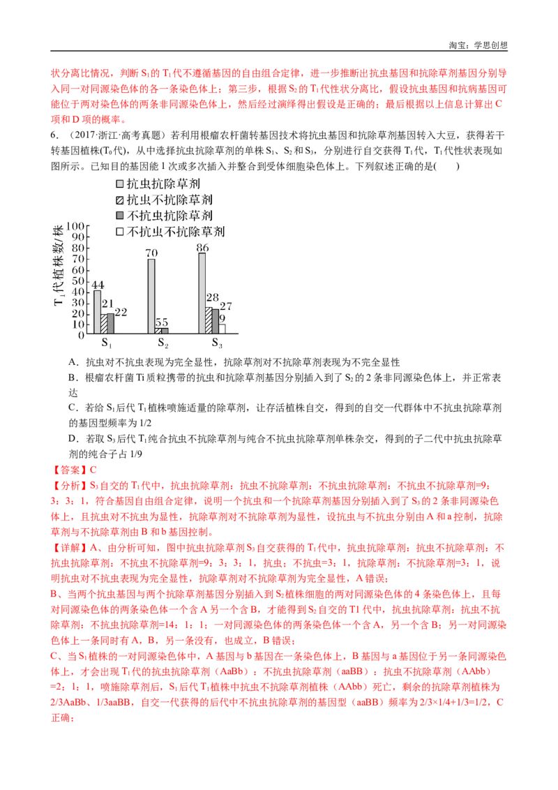 专题12基因的自由组合定律-好题汇编十年（2015-2024）高考生物真题分类汇编（全国通用）（解析版）_生物真题汇总_十年（2014-2024）高考生物真题分项汇编（全国通用）